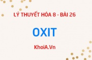 Oxit là gì, Công thức hóa học của oxit axit oxit bazo, cách phân loại và gọi tên Oxit - Hóa 8 bài 26